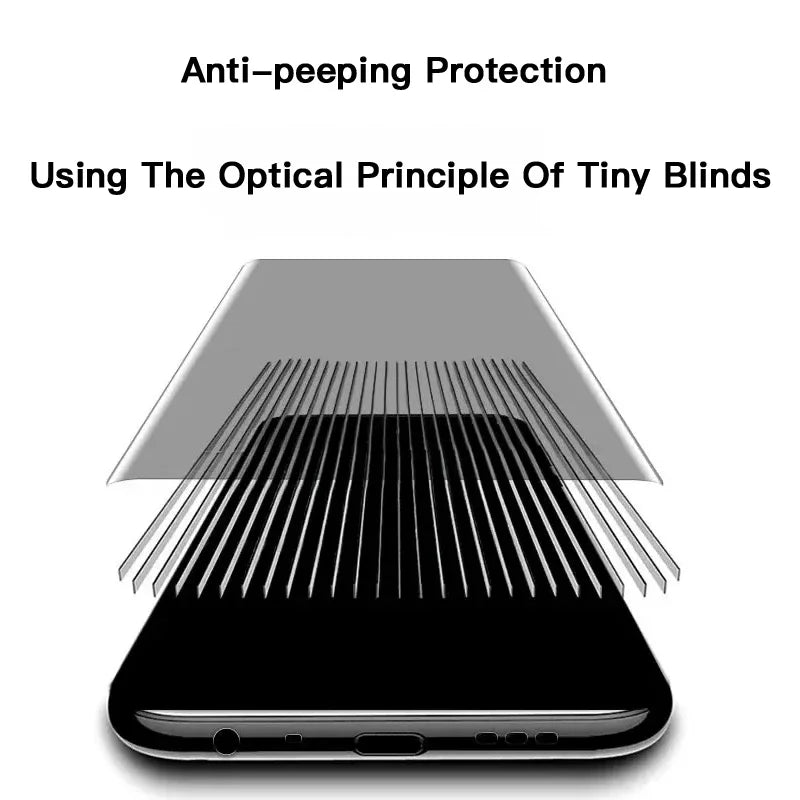 1-3PCS Anti-Spy UV Tempered Glass For Samsung Galaxy S24 S23 S22 S21 Ultra With Tool For S24Ultra Privacy Screen Protector