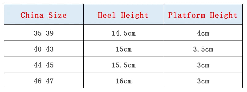 Ronticool Fashion Women Winter Platform Ankle Boots Denim Stiletto Heel Round Toe Black Red Blue Party Shoes Plus US Size 5-20