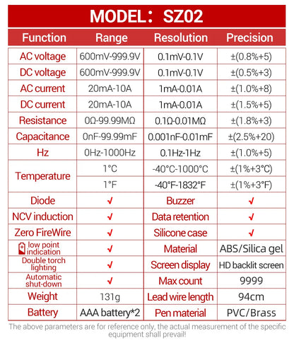 ANENG SZ02 Smart Digital Multimeter 6000 Counts True RMS Auto Electrical Capacitance Meter Temp Resistance Transistor Testers