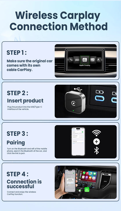 PLAYAIBOX sans fil 2 en 1 CarPlay Android Auto sans fil Supermini Box adaptateur Plug And Play Dongle Bluetooth WiFi connexion rapide