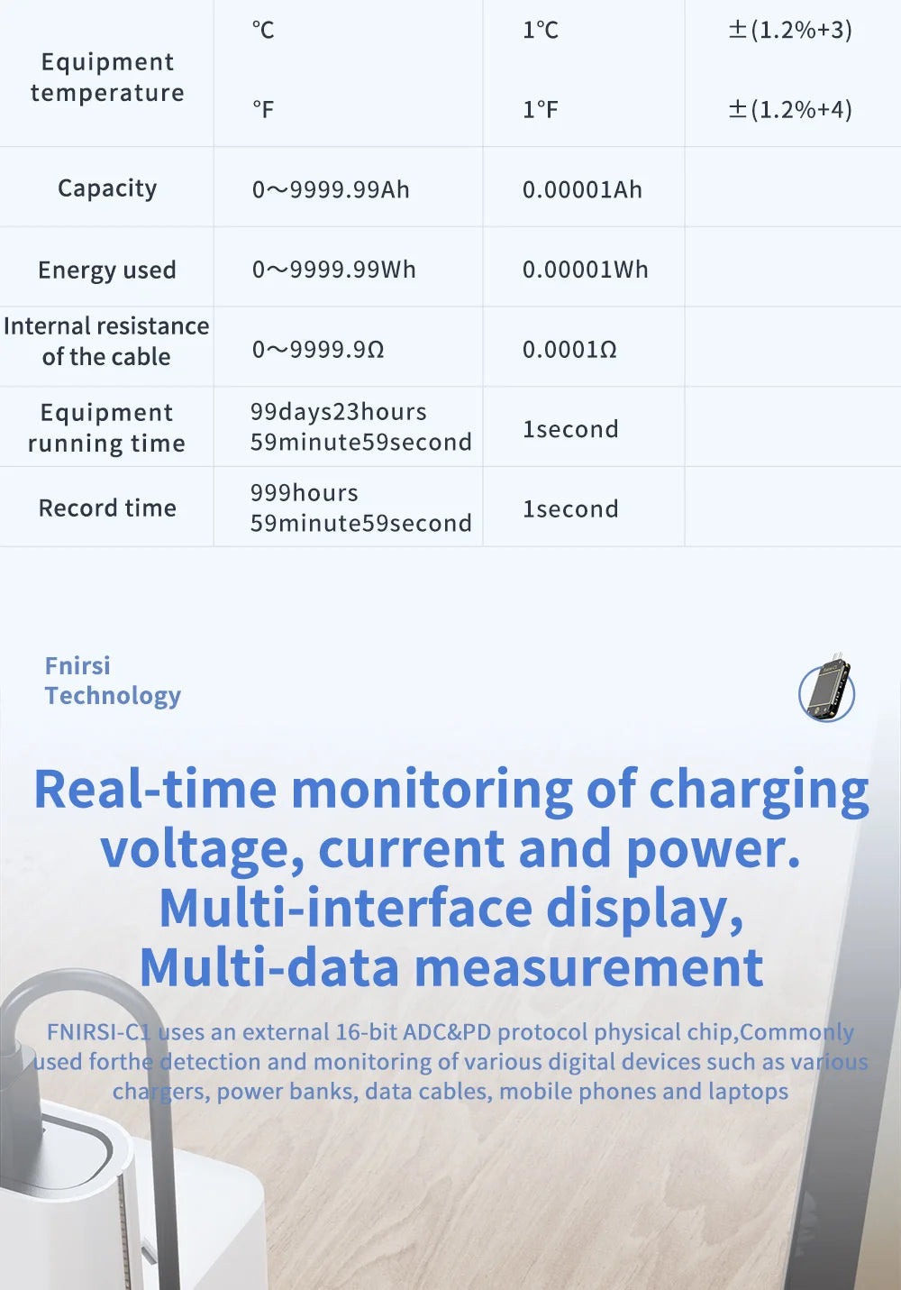 FNIRSI-C1 USB Tester Voltmeter Ammeter Type-C PD Trigger Fast Charging Test Type-C Meter Power Bank tester With PC Software