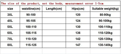 Large size jeans autumn winter section jeans men stretch elastic men high waist plus size hole trousers 8XL 7XL ripped jeans