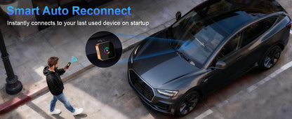 Adaptateur sans fil Carplay pour iPhone, CarPlay avec câble vers sans fil, Android Auto 2 en 1 Mini USB design