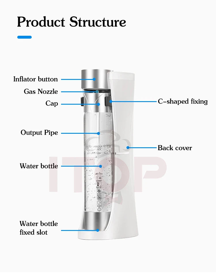 ITOP SWM-1 Sparkling Water Maker 1L Bottle Capacity Kinds of Sparkling Juice Drinks Pure Sparkling Water Sparkling Cocktail