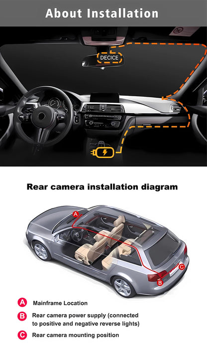 Caméra embarquée 4 canaux Wifi Full HD1080P DVR de voiture 4 caméras Caméra embarquée Enregistreur vidéo Super vision nocturne Boîte noire Cabine 4 objectifs caméra