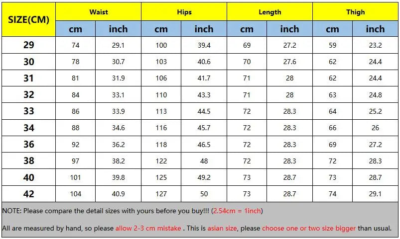 Men's Summer Loose Fit Cargo Short Jeans With Big Pockets Baggy Casual Work Denim Shorts Washed Blue Big Size