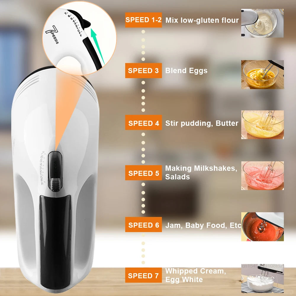 Electric Egg Beater Cream Egg White Blender for Kitchen Cooking Food Cake Bread Baking Dough Mixer Handheld Milk Frother Foamer