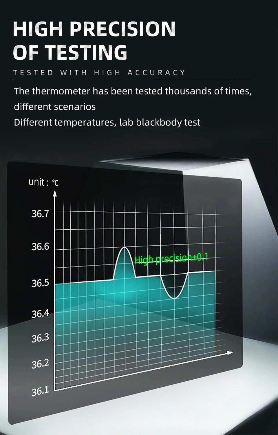 -50~530C Infrared Thermometer Professional 12:1 Digital IR-LCD Temperature Meter Non-contact Laser Thermometers Pyrometer