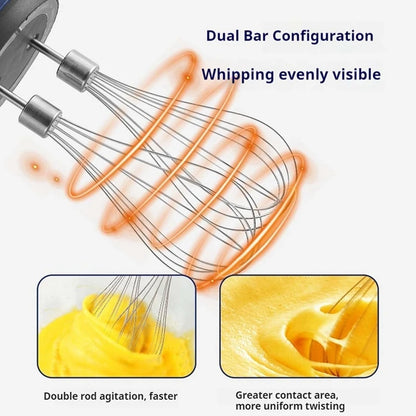 LICG Cordless Hand Mixer Twin Stick Electric Whisk USB Rechargeable Handheld Electric Mixing 3 Speed Egg Beater For Baking