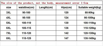 Large size jeans autumn winter section jeans men stretch elastic men high waist plus size hole trousers 8XL 7XL ripped jeans