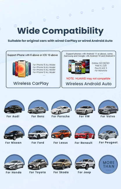 PLAYAIBOX sans fil 2 en 1 CarPlay Android Auto sans fil Supermini Box adaptateur Plug And Play Dongle Bluetooth WiFi connexion rapide