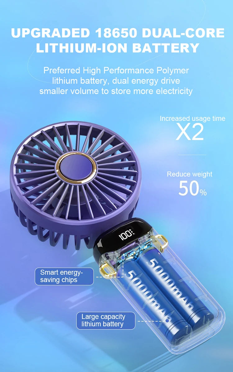 LED mini digital display electric fan, foldable stand supports USB charging, and multiple gears can be adjusted.