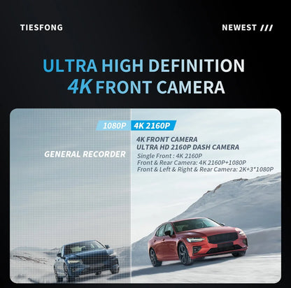 TiESFONG 4CH GPS caméra de tableau de bord i7pro frontal 4K/2K+3*1080P pour dashcam voiture DVR 360 24H moniteur de stationnement,WiFi camaras para automóviles,IR Vision nocturne,g-sensor,256Gmax