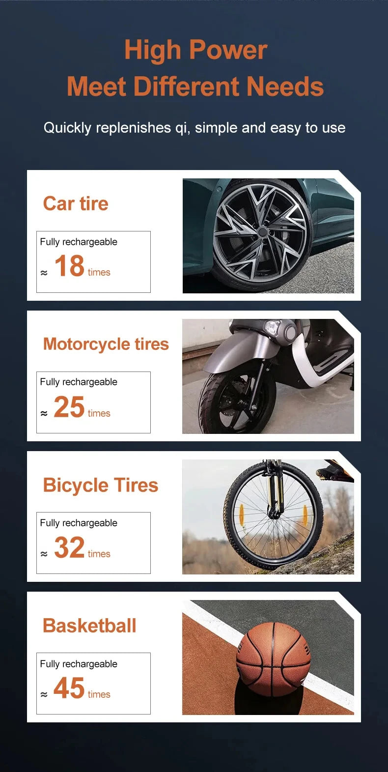 Démarreur de saut de voiture 12V 4 en 1, pompe de gonflage de pneus sans fil, compresseur d'air, batterie portable, démarrage, charge rapide