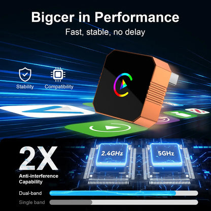 Adaptateur sans fil Carplay pour iPhone, CarPlay avec câble vers sans fil, Android Auto 2 en 1 Mini USB design