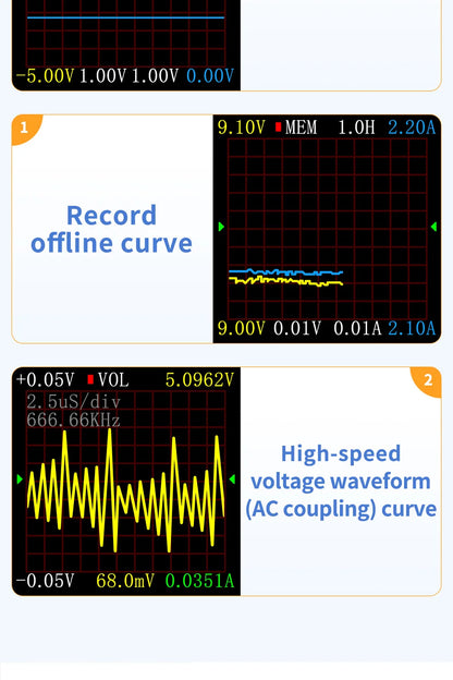 FNIRSI-C1 USB Tester Voltmeter Ammeter Type-C PD Trigger Fast Charging Test Type-C Meter Power Bank tester With PC Software