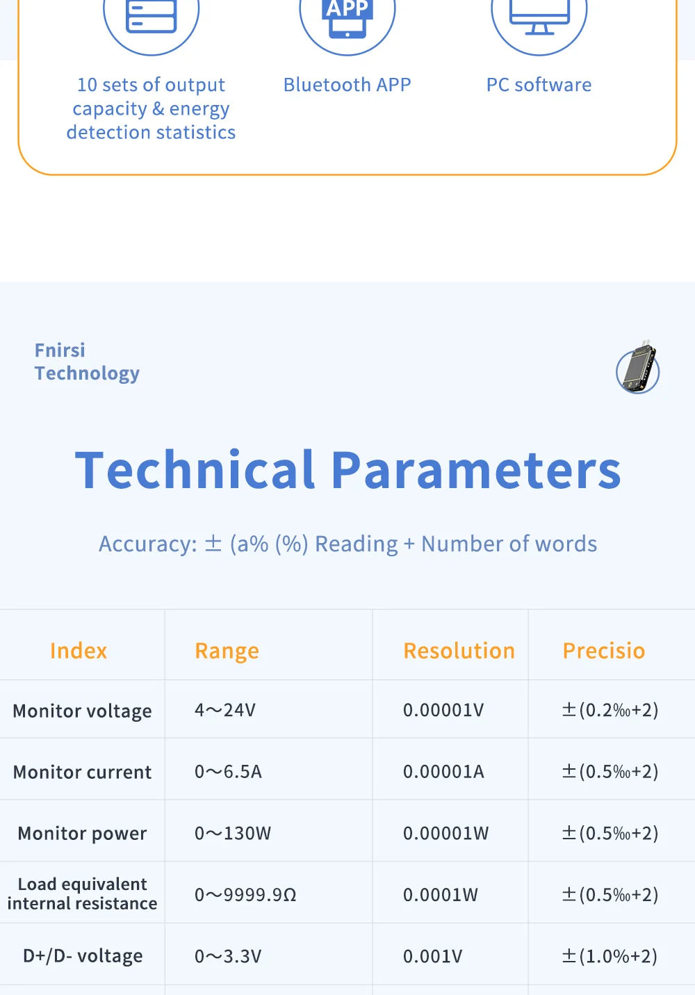 FNIRSI-C1 USB Tester Voltmeter Ammeter Type-C PD Trigger Fast Charging Test Type-C Meter Power Bank tester With PC Software