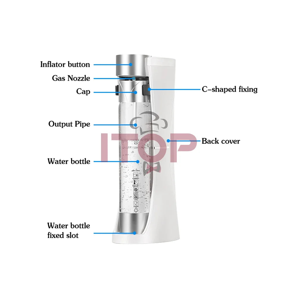 ITOP SWM-1 Sparkling Water Maker 1L Bottle Capacity Kinds of Sparkling Juice Drinks Pure Sparkling Water Sparkling Cocktail