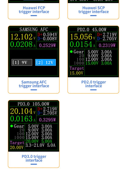 FNIRSI-C1 USB Tester Voltmeter Ammeter Type-C PD Trigger Fast Charging Test Type-C Meter Power Bank tester With PC Software