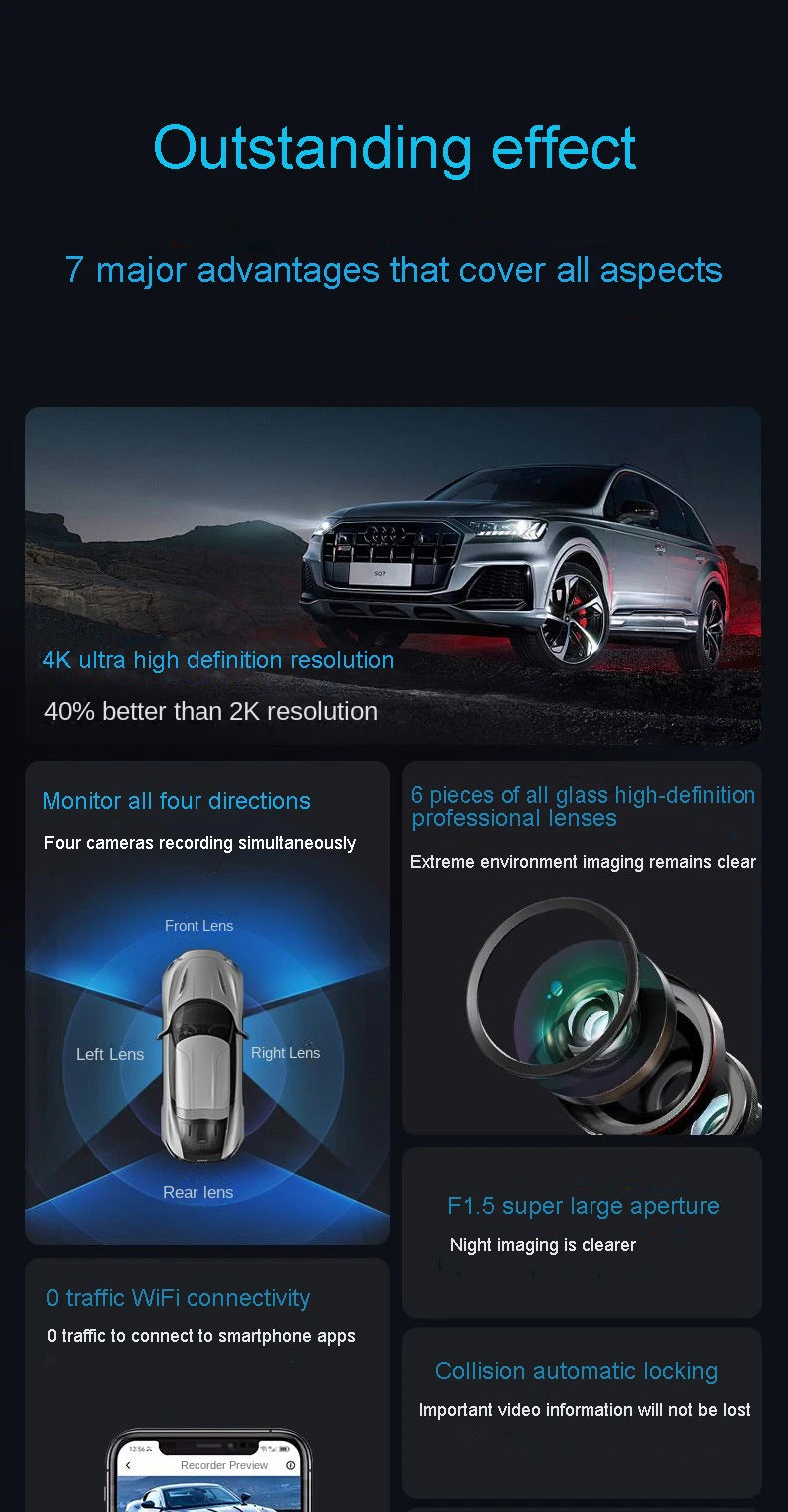 Caméra de tableau de bord cachée à 4 canaux, avec application 4K HD, Vision nocturne, moniteur de stationnement 24/7, capteur G, enregistrement en boucle, détection de mouvement, boîte noire WDR