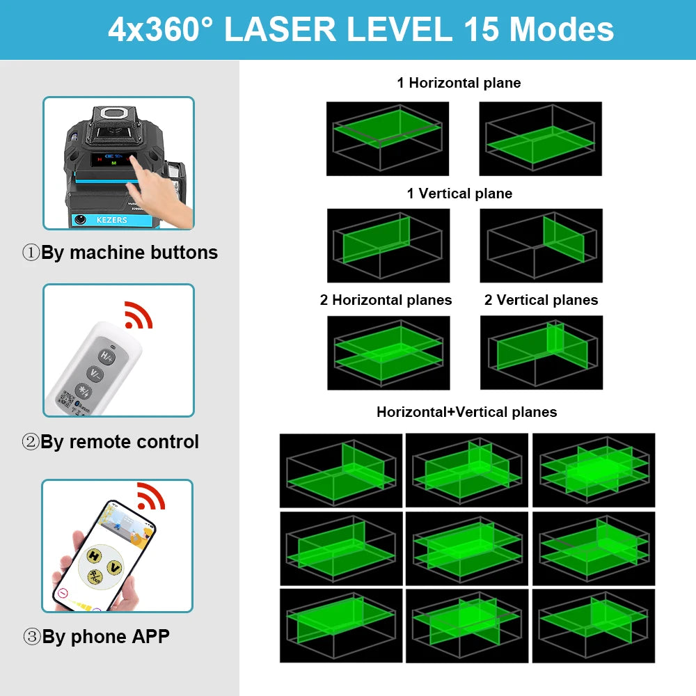 KEZERS Digital Green Laser Level 16 Lines 4D 360 KL4D-03GM 5200mAh Li-ion Battery лазерный уровень Metal Window/Base Suitcase