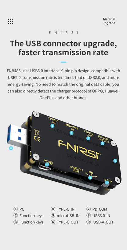 FNIRSI FNB48S Digital Voltmeter Ammeter Current Voltmeter USB Tester Voltage Indicator Professional Tools for Electricians