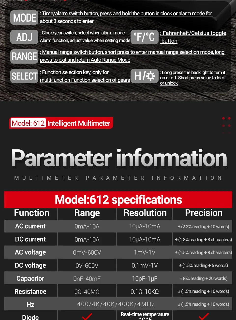 ANENG 612 Smart Digital Multimeters AC/DC Current Voltage Capacitance Professional Measurement Multimetro Test Tools