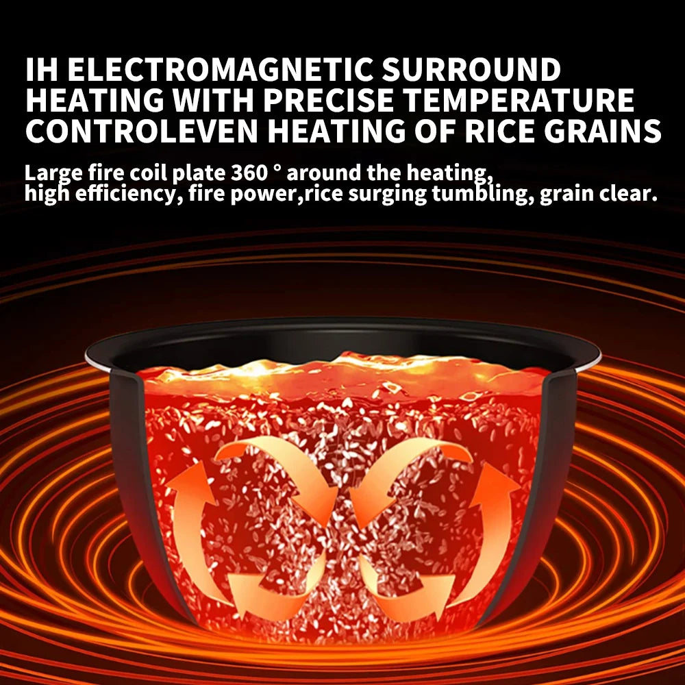 Xiaomi Mijia Smart Rice Cooker 3L Multi-function Electric Cooker App Intelligent Reservation NFC Function IH Heating Non-sticky