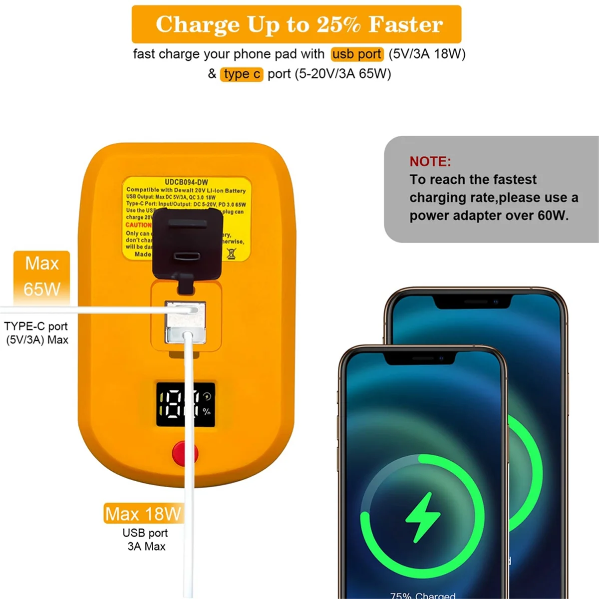 USB C Charger for DeWalt 20V Battery,2 Ports with USB-C Und USB-A,65W Fast Charger PD 3.0 Power Adapter USB Power Supply